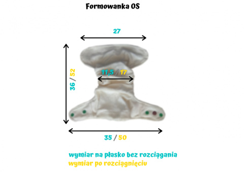 Formowanka SIO MOS Formowanka SIO MOS